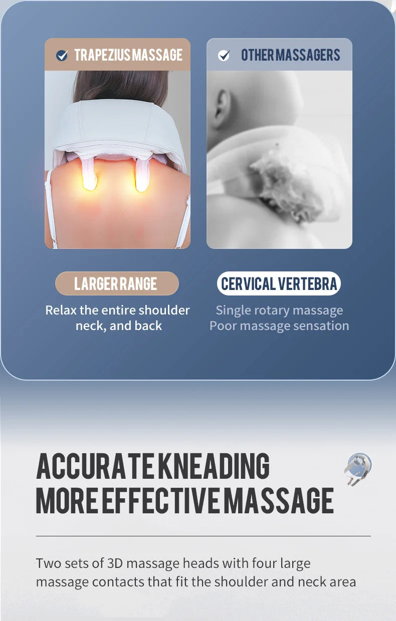 Elegance Tanzanite 26W Neck And Shoulder Massager Wireless Shoulder And Back Kneading Massage Shawl Trapezius Neck Cervical masajeador